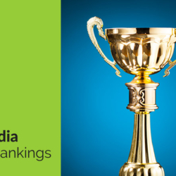 Social Media and SEO Rankings