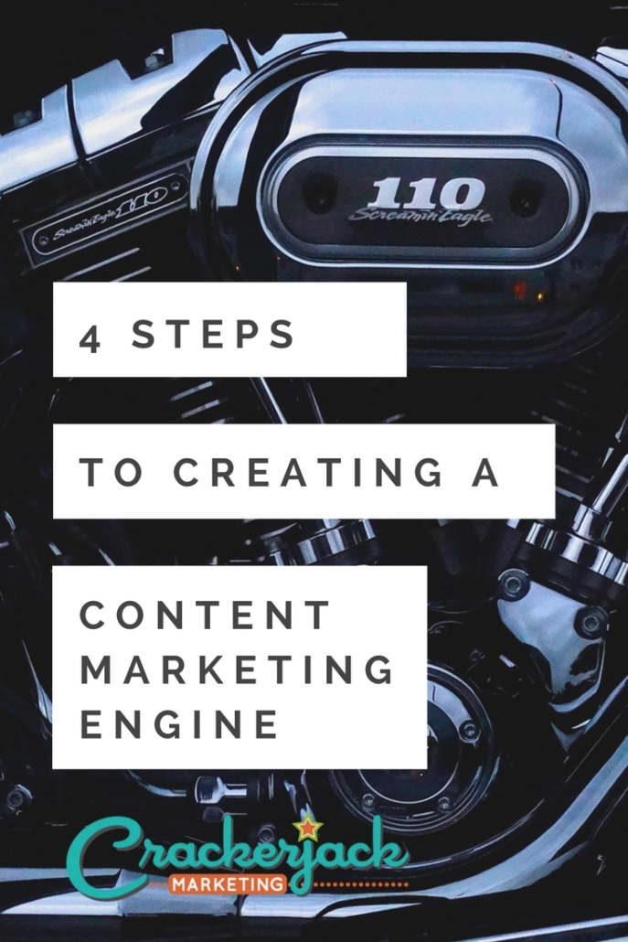 4 Steps to Creating a Content Marketing Engine