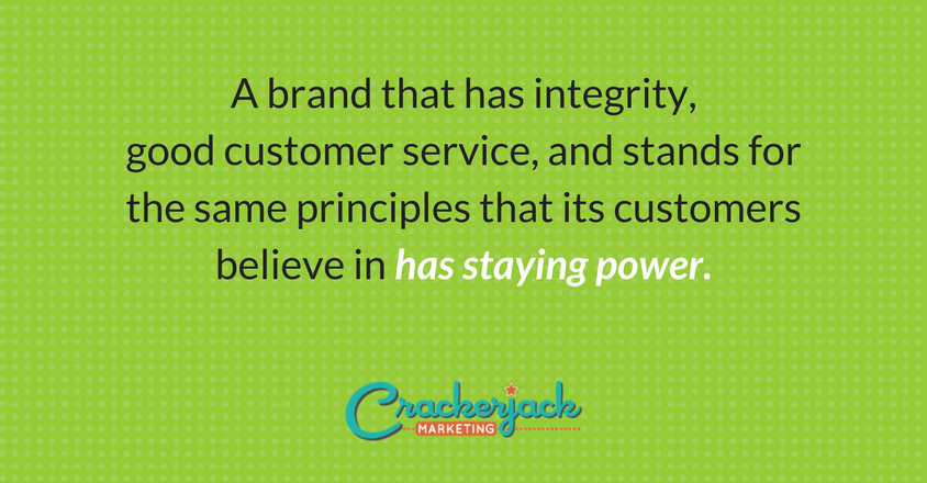 The image contains a motivational statement from Crackerjack Marketing, which reads:

"A brand that has integrity, good customer service, and stands for the same principles that its customers believe in **has staying power.**"

The Crackerjack Marketing logo is featured at the bottom of the image. The background is a bright green with a subtle dotted pattern, emphasizing the message's positivity and the importance of trust and alignment between a brand and its customers.