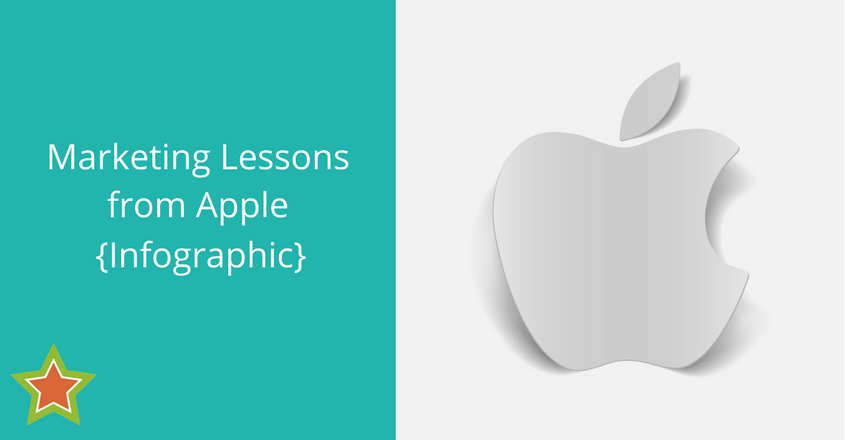 marketing lessons from apple