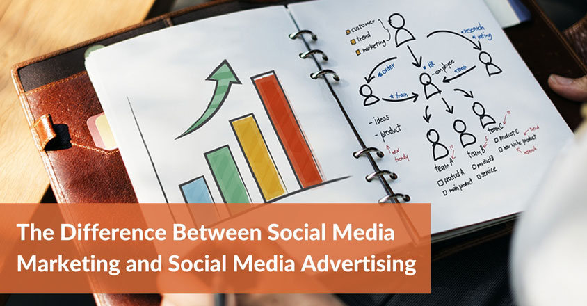 social-marketing-social-advertising